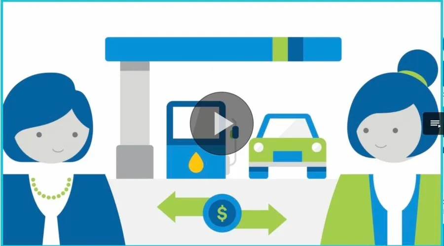 Diagram showing how sale proceeds are converted into scheduled installment payments