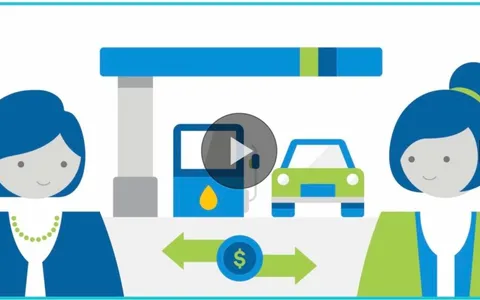 Diagram showing how sale proceeds are converted into scheduled installment payments